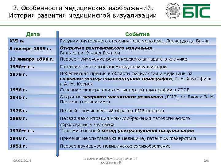 2. Особенности медицинских изображений. История развития медицинской визуализации Дата Событие XVI в. Рисунки внутреннего