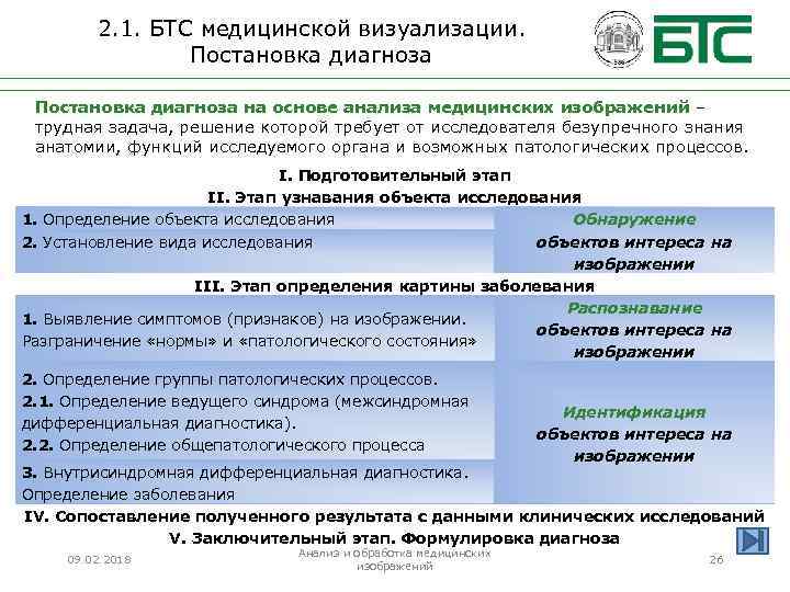 2. 1. БТС медицинской визуализации. Постановка диагноза на основе анализа медицинских изображений – трудная