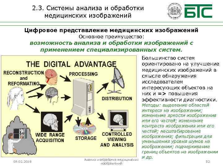 2. 3. Системы анализа и обработки медицинских изображений Цифровое представление медицинских изображений Основное преимущество: