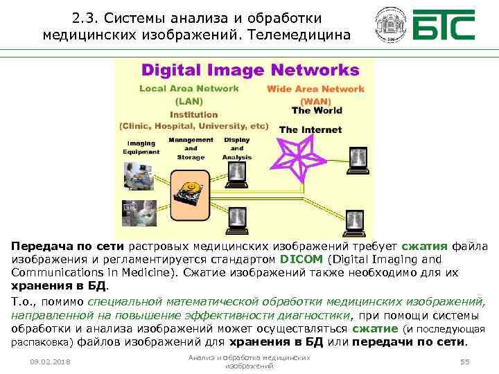 2. 3. Системы анализа и обработки медицинских изображений. Телемедицина Передача по сети растровых медицинских