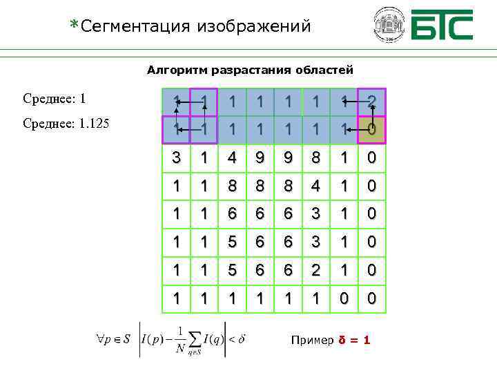 *Сегментация изображений Алгоритм разрастания областей Среднее: 1 1 1 1 2 Среднее: 1. 125