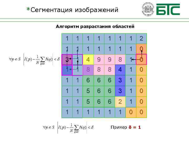 *Сегментация изображений Алгоритм разрастания областей 1 1 1 1 2 1 1 1 1