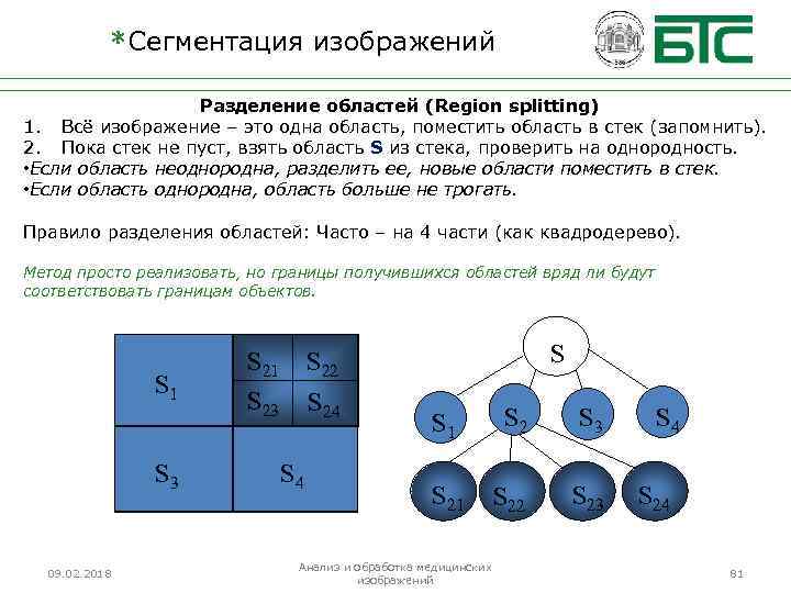 *Сегментация изображений Разделение областей (Region splitting) 1. Всё изображение – это одна область, поместить