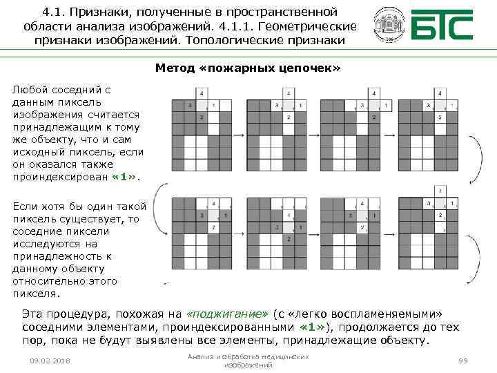 4. 1. Признаки, полученные в пространственной области анализа изображений. 4. 1. 1. Геометрические признаки