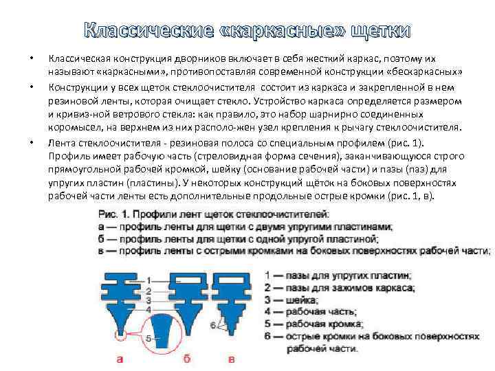 Классические «каркасные» щетки • • • Классическая конструкция дворников включает в себя жесткий каркас,