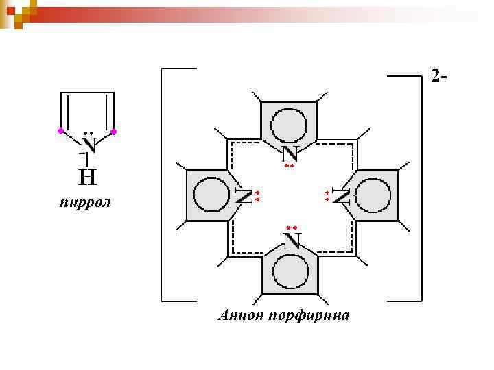 2 - пиррол Анион порфирина 