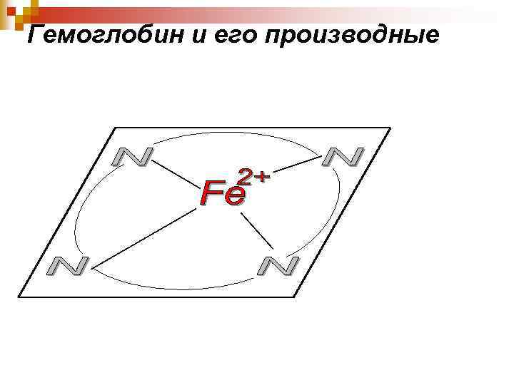 Гемоглобин и его производные 