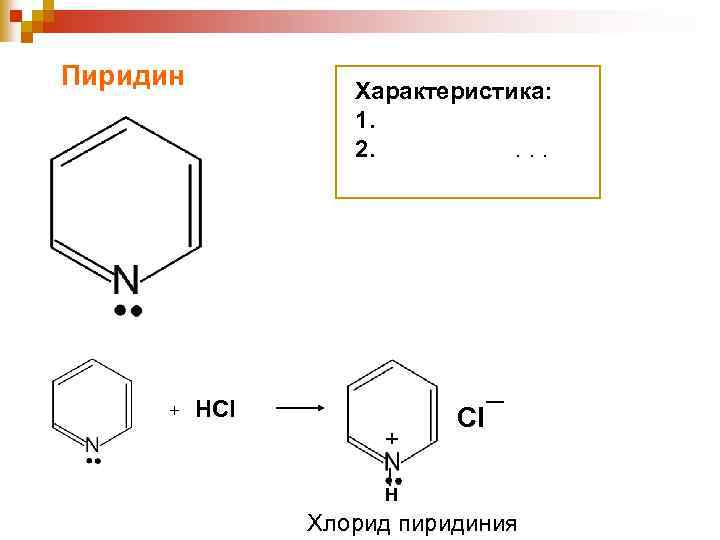 Пиридин + Характеристика: 1. 2. . НСl + Сl Н Хлорид пиридиния 