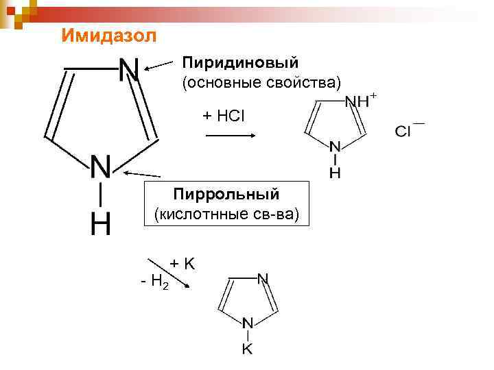 Имидазол Пиридиновый (основные свойства) + HCl Пиррольный (кислотнные св-ва) - H 2 +K 