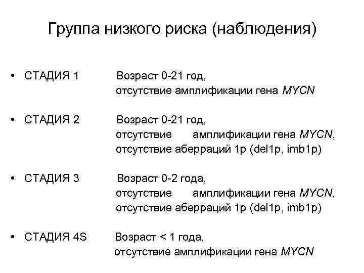 Группа низкого риска (наблюдения) • СТАДИЯ 1 Возраст 0 -21 год, отсутствие амплификации гена