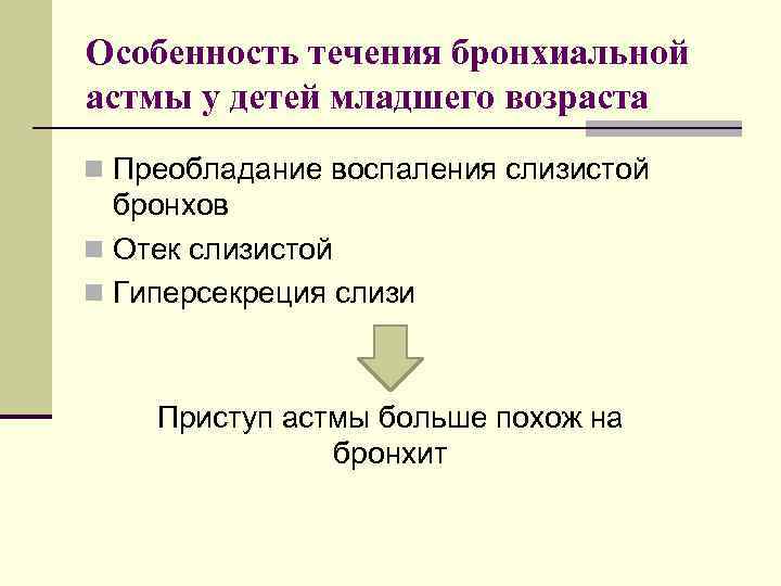 Особенность течения бронхиальной астмы у детей младшего возраста n Преобладание воспаления слизистой бронхов n