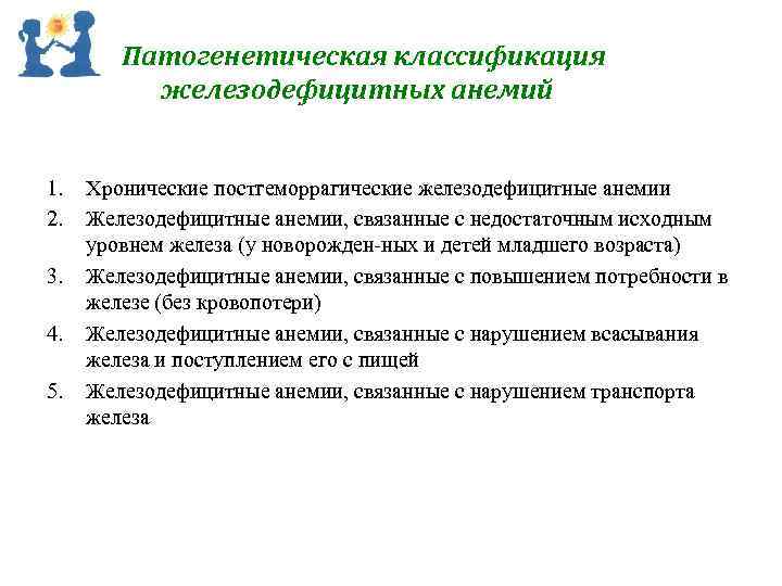 Патогенетическая классификация железодефицитных анемий 1. 2. 3. 4. 5. Хронические постгеморрагические железодефицитные анемии Железодефицитные