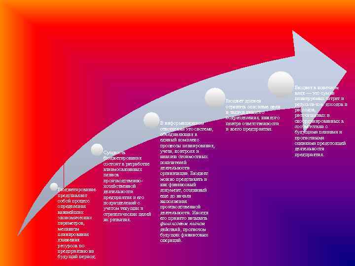 Бюджетирование представляет собой процесс определения важнейших экономических параметров, механизм планирования движения ресурсов по предприятию