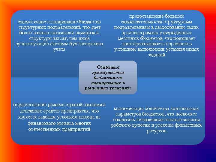 ежемесячное планирование бюджетов структурных подразделений. что дает более точные показатели размеров и структуры затрат,