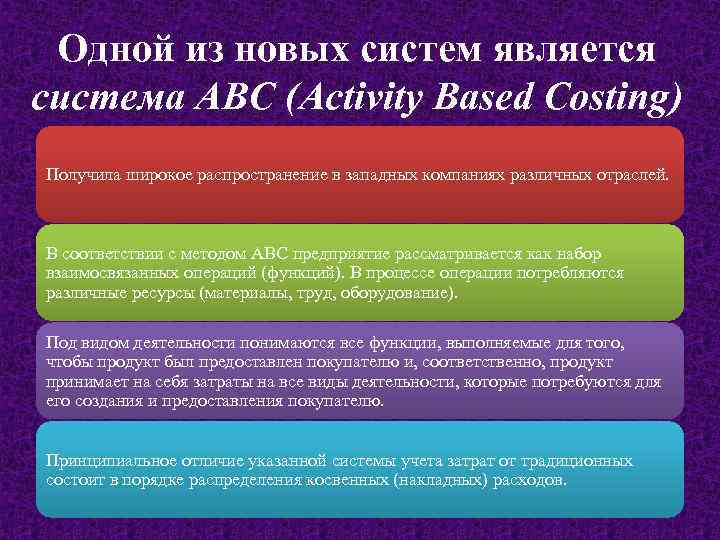 Одной из новых систем является система АВС (Activity Based Costing) Получила широкое распространение в