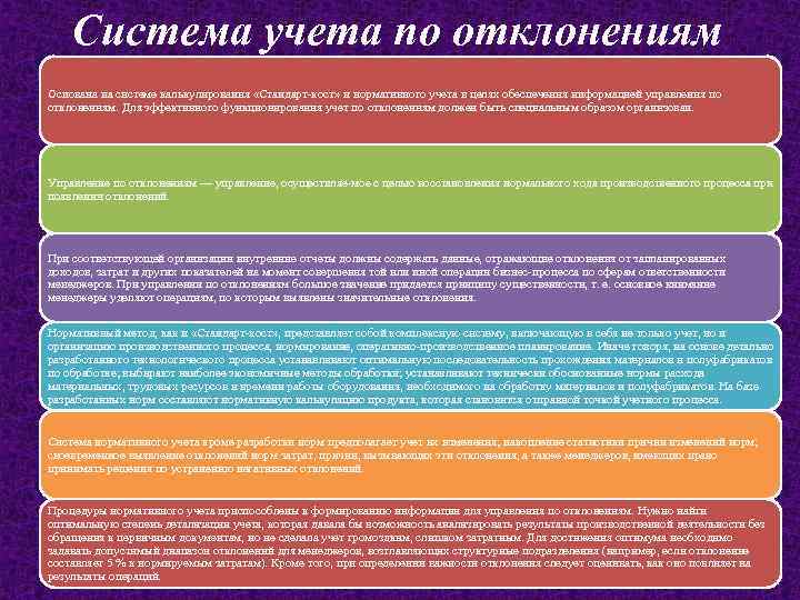 Система учета по отклонениям Основана на системе калькулирования «Стандарт кост» и нормативного учета в