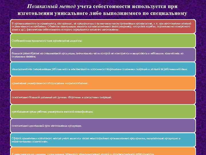 Позаказный метод учета себестоимости используется при изготовлении уникального либо выполняемого по специальному заказу изделия.