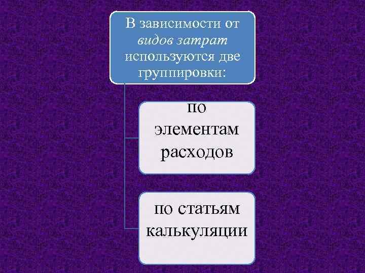 В зависимости от видов затрат используются две группировки: по элементам расходов по статьям калькуляции