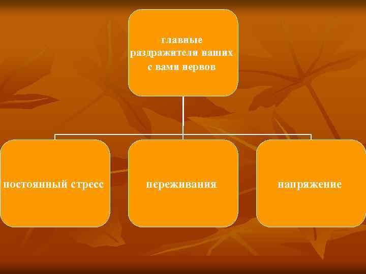 главные раздражители наших с вами нервов постоянный стресс переживания напряжение 
