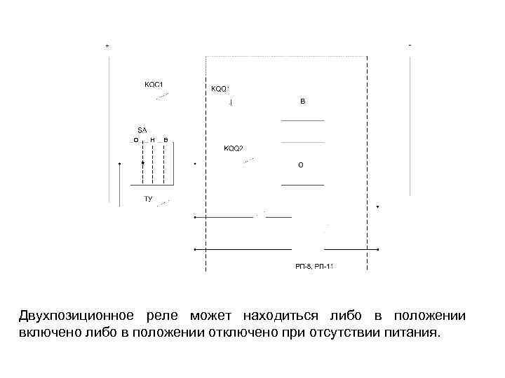 о н в Двухпозиционное реле может находиться либо в положении включено либо в положении