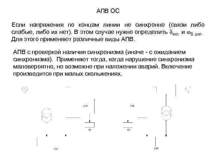 АПВ ОС Если напряжения по концам линии не синхронно (связи либо слабые, либо их