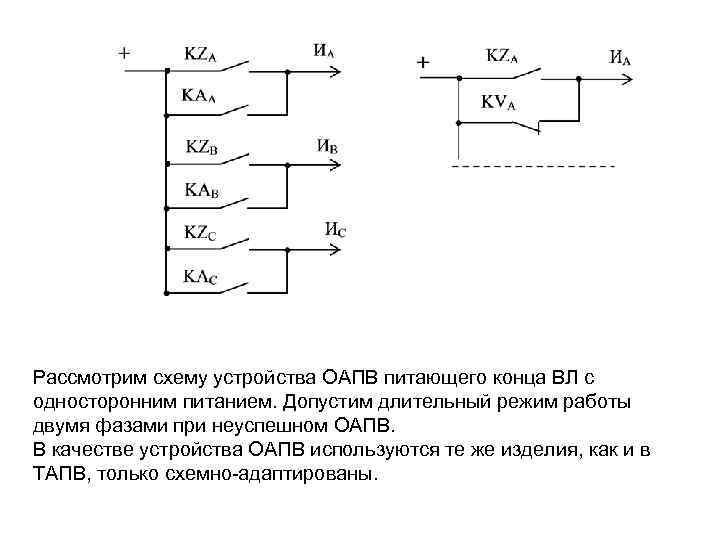 Схема конец