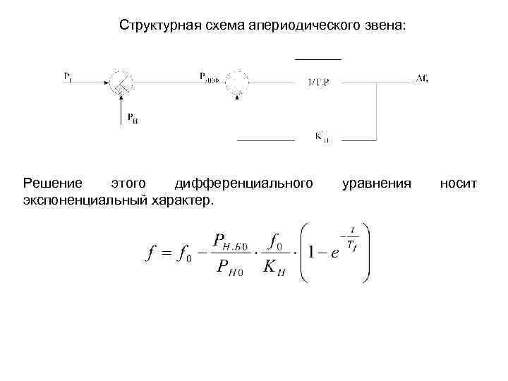 Схема работы звена тройка