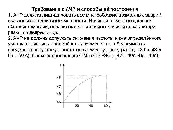 Требования к АЧР и способы её построения 1. АЧР должна ликвидировать всё многообразие возможных