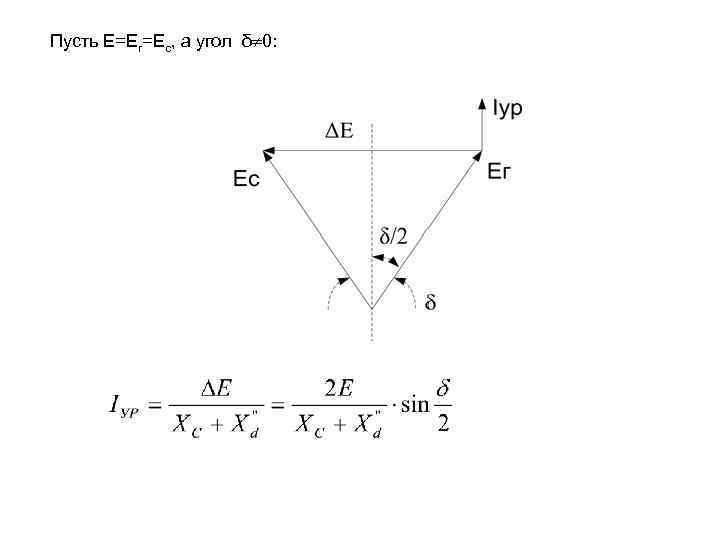Пусть Е=Ег=Ес, а угол δ 0: 