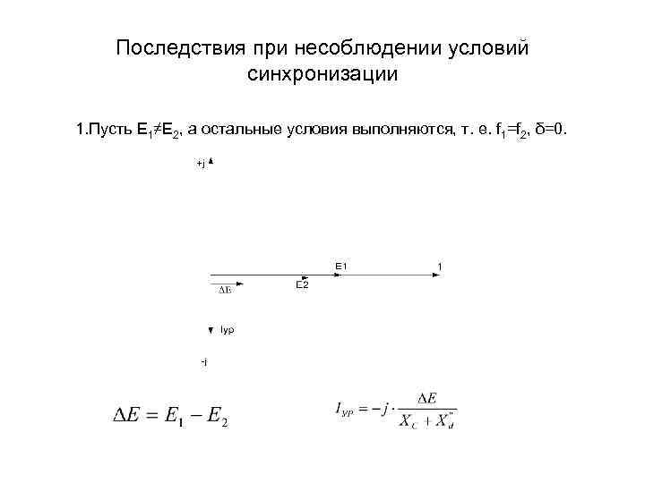 Последствия при несоблюдении условий синхронизации 1. Пусть Е 1≠Е 2, а остальные условия выполняются,
