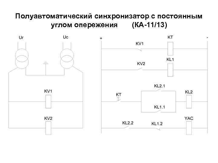 Полуавтоматический синхронизатор с постоянным углом опережения (КА-11/13) 