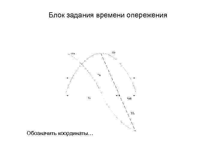 Блок задания времени опережения Обозначить координаты… 