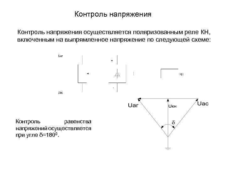 Мониторинг напряжений