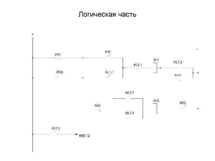 Логическая часть 