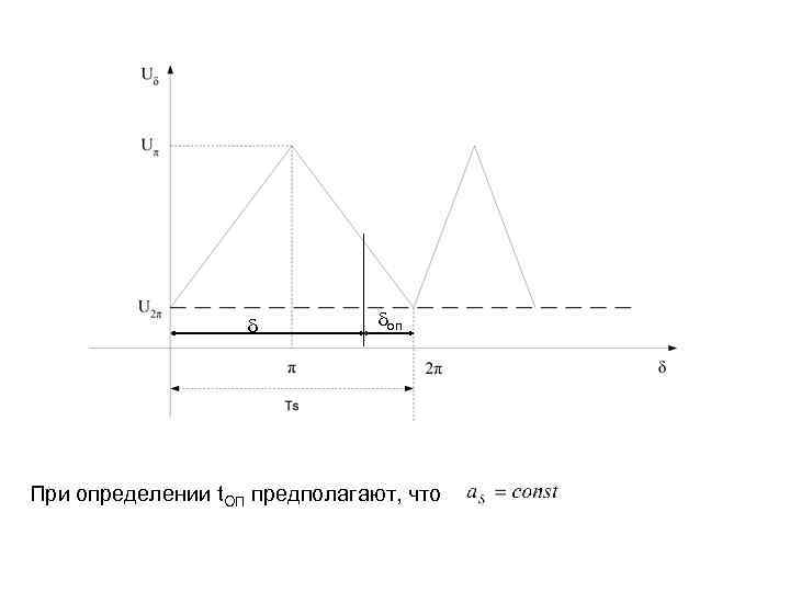  оп При определении t. ОП предполагают, что 
