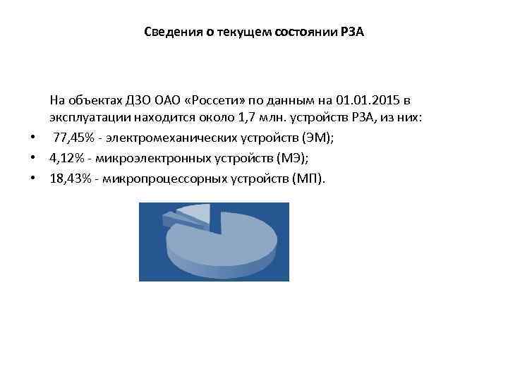 Сведения о текущем состоянии РЗА На объектах ДЗО ОАО «Россети» по данным на 01.