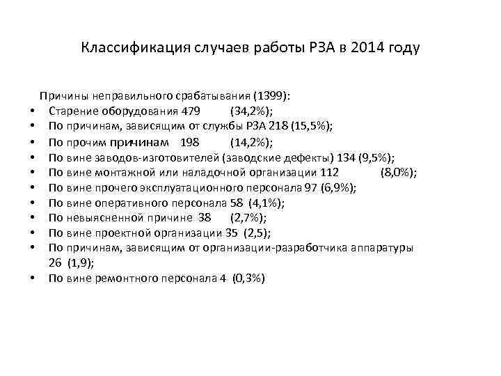 Классификация случаев работы РЗА в 2014 году • • • Причины неправильного срабатывания (1399):