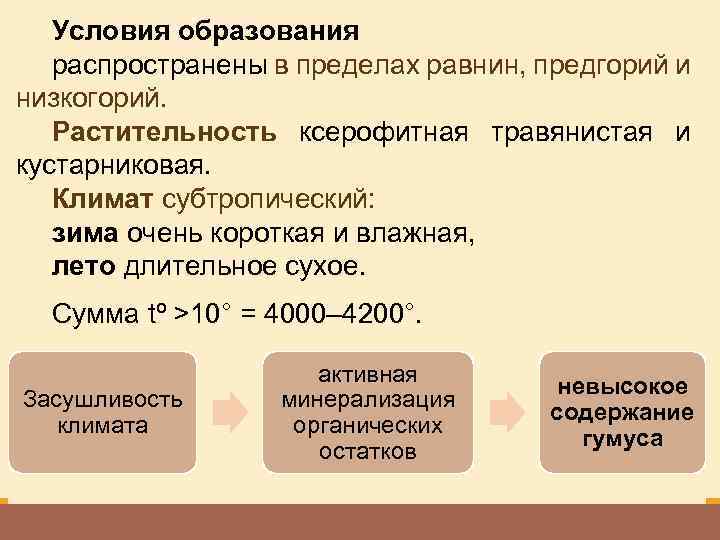 Условия образования распространены в пределах равнин, предгорий и низкогорий. Растительность ксерофитная травянистая и кустарниковая.