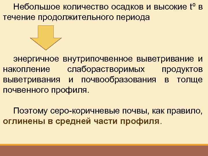 Небольшое количество осадков и высокие tº в течение продолжительного периода энергичное внутрипочвенное выветривание и