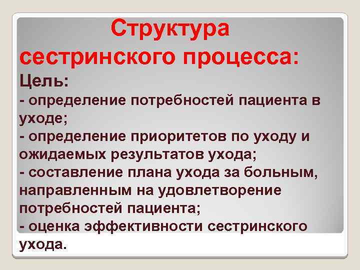 Структура сестринского процесса: Цель: - определение потребностей пациента в уходе; - определение приоритетов по