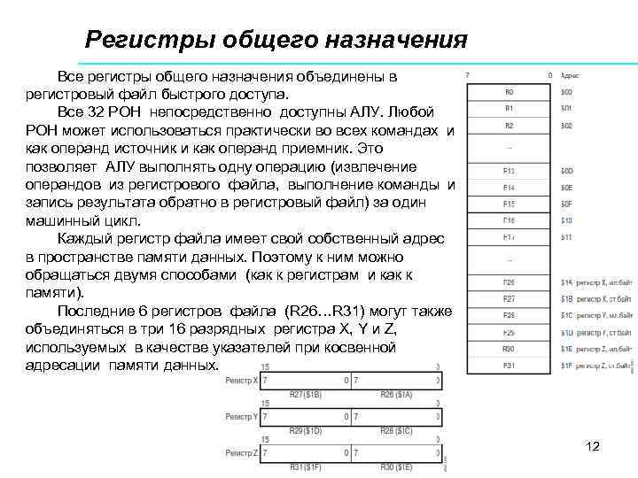 Регистры общего назначения Все регистры общего назначения объединены в регистровый файл быстрого доступа. Все