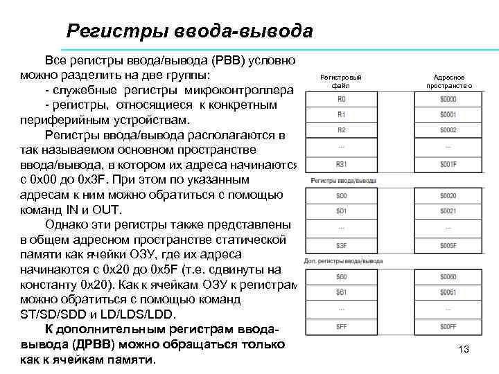 Регистры ввода-вывода Все регистры ввода/вывода (РВВ) условно можно разделить на две группы: - служебные