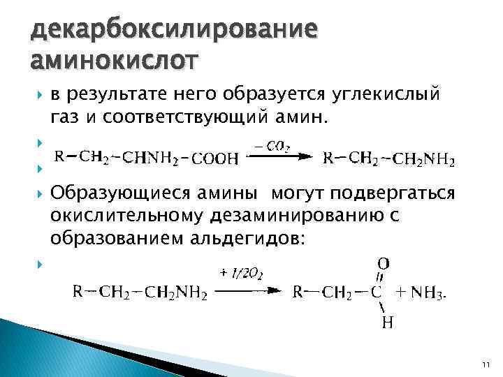 декарбоксилирование аминокислот в результате него образуется углекислый газ и соответствующий амин. Образующиеся амины могут