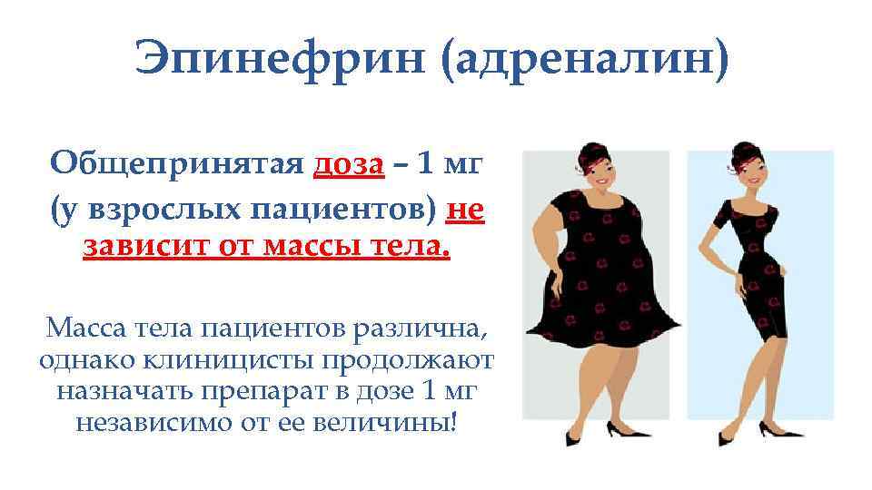 Эпинефрин (адреналин) Общепринятая доза – 1 мг (у взрослых пациентов) не зависит от массы