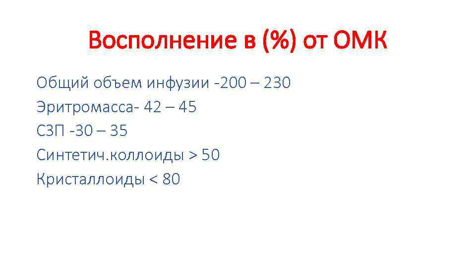 Восполнение в (%) от ОМК Общий объем инфузии -200 – 230 Эритромасса- 42 –