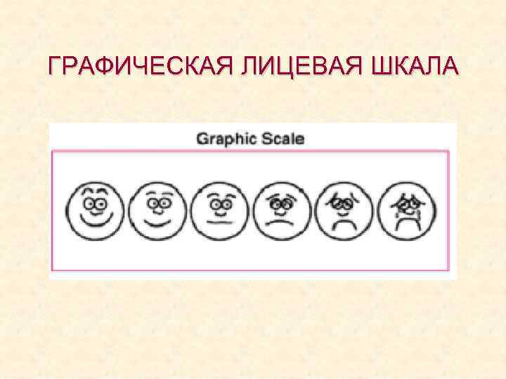 ГРАФИЧЕСКАЯ ЛИЦЕВАЯ ШКАЛА 