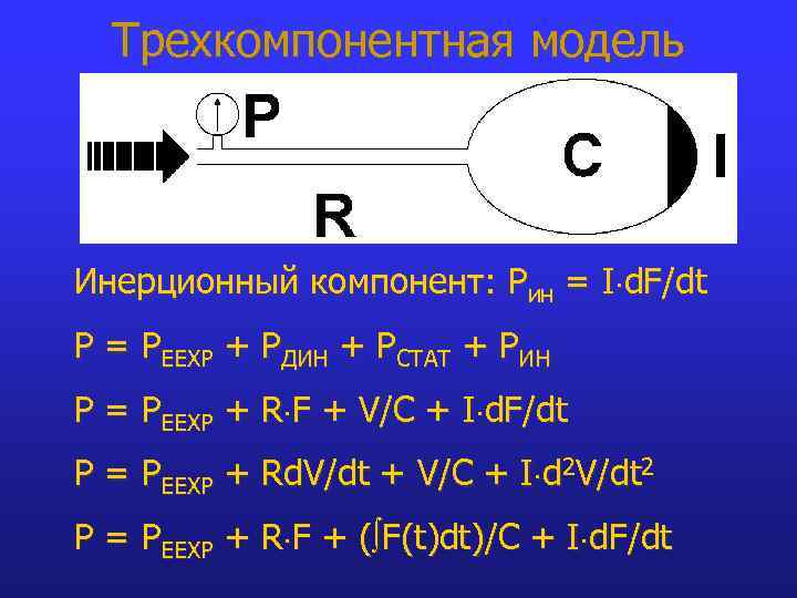 Трехкомпонентная модель Инерционный компонент: Pин = I d. F/dt P = PEEXP + PДИН