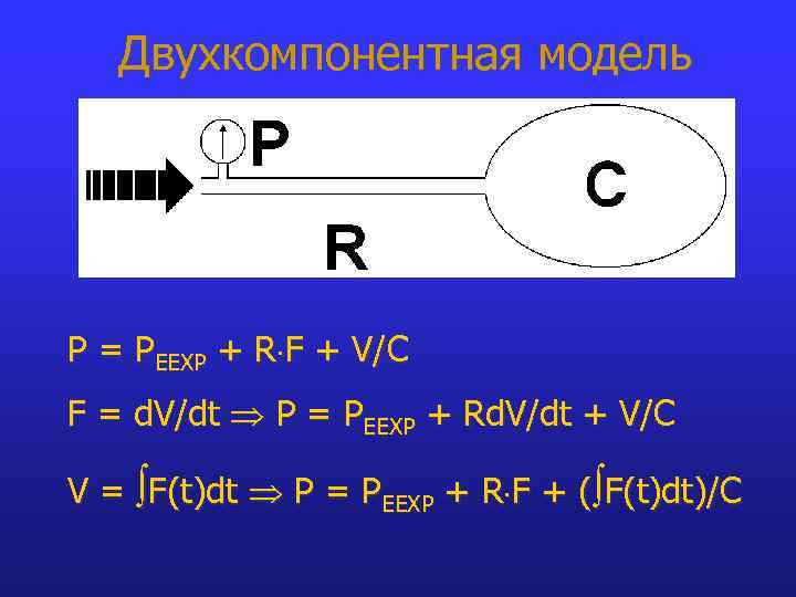 Двухкомпонентная модель P = PEEXP + R F + V/C F = d. V/dt