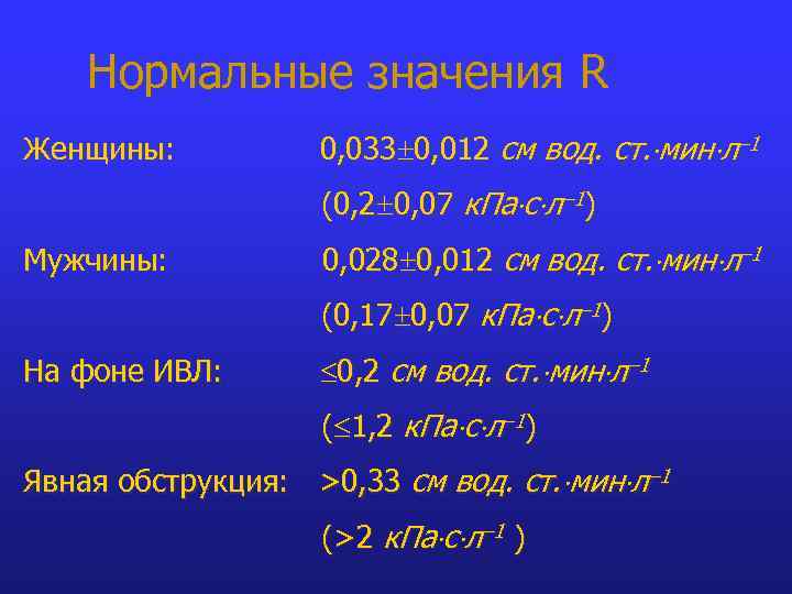 Нормальные значения R Женщины: 0, 033 0, 012 см вод. ст. мин л– 1
