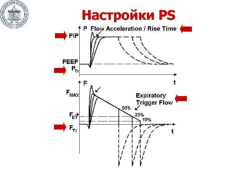 Настройки PS 